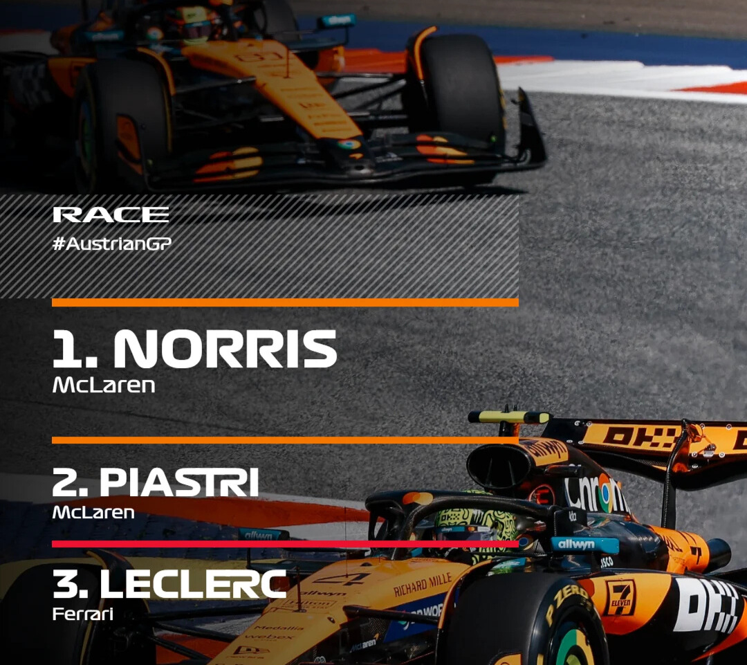 Norris, Piastri, and the Red Bull Ring: When the Past Crashes Into the Present