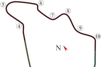 Hungaroring: Where Precision Dances with Pain – The Relentless Art of Mastering F1’s Most Unforgiving Circuit