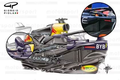 🔥 “Too Hot to Handle: The Emotional Science of F1 Cooling and Thermal Efficiency” 🏎️💨