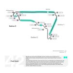 The Thin Air Ballet: Mastering the Maze of Autódromo Hermanos Rodríguez