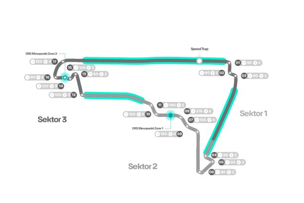 The Thin Air Ballet: Mastering the Maze of Autódromo Hermanos Rodríguez